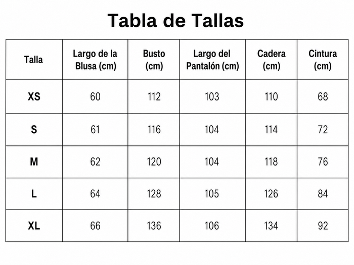 Guía de tallas