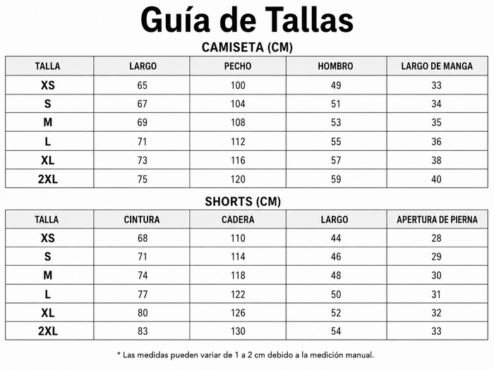 Guía de tallas
