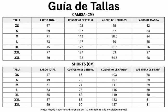 Guía de tallas