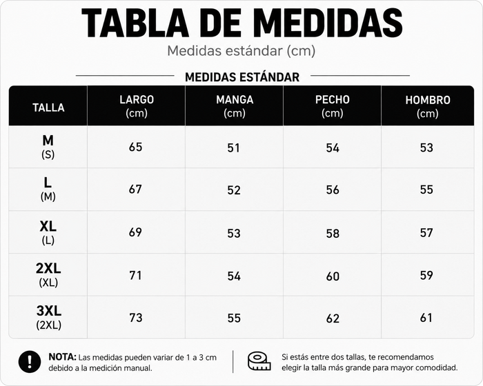 Guía de tallas