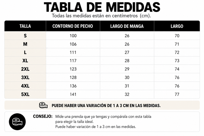 Guía de tallas