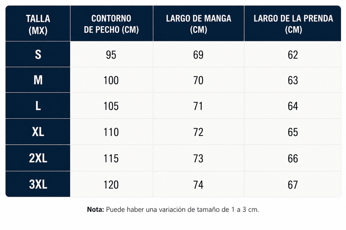 Guía de tallas
