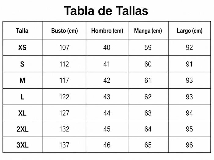 Guía de tallas