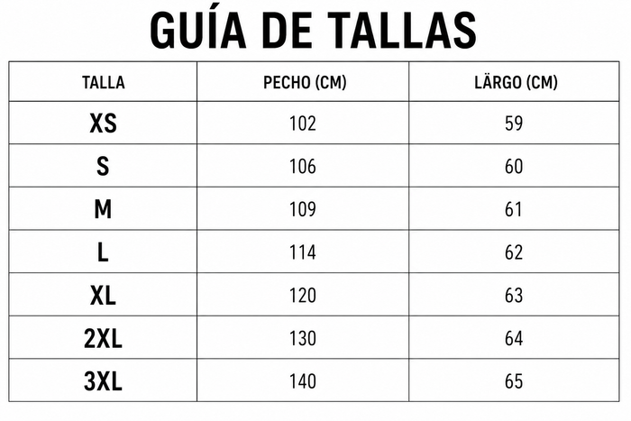 Guía de tallas