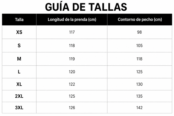Guía de tallas
