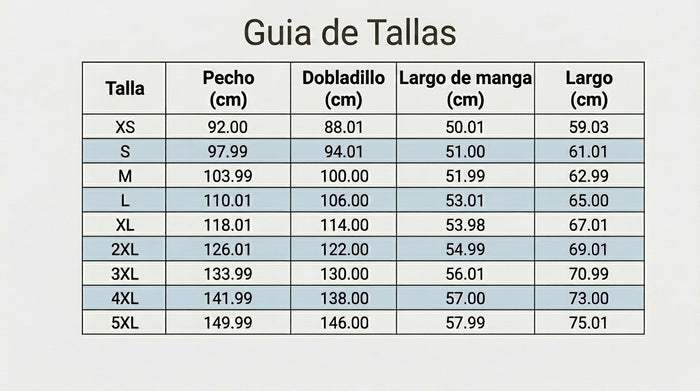 Guía de tallas