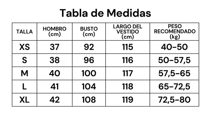 Guía de tallas