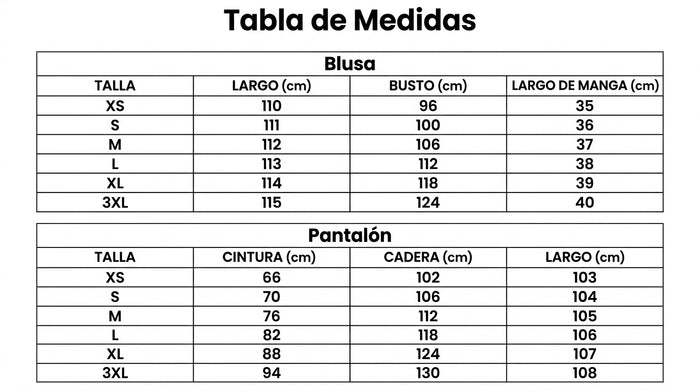 Guía de tallas