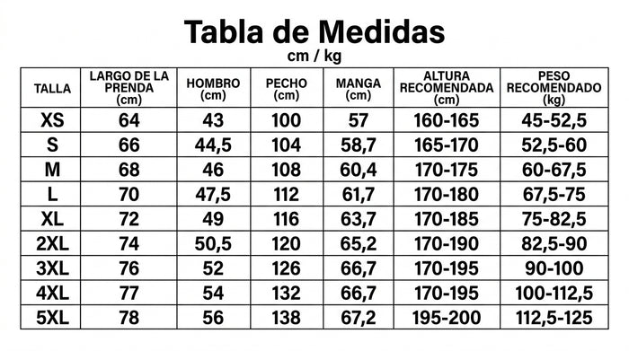 Guía de tallas