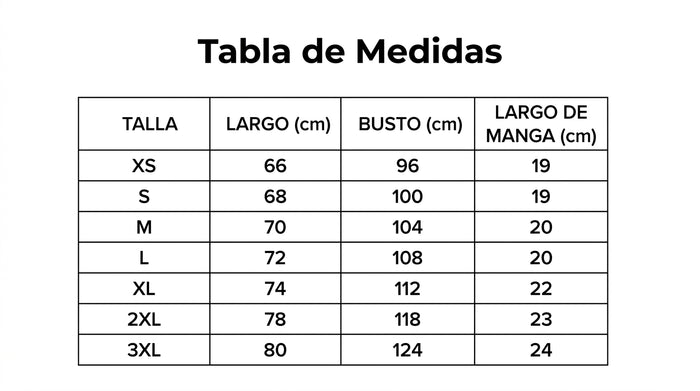 Guía de tallas
