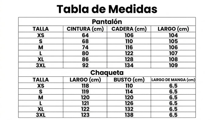 Guía de tallas