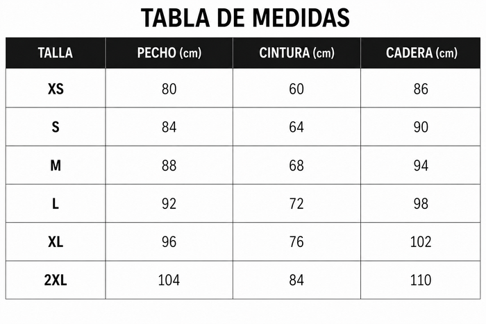 Guía de tallas