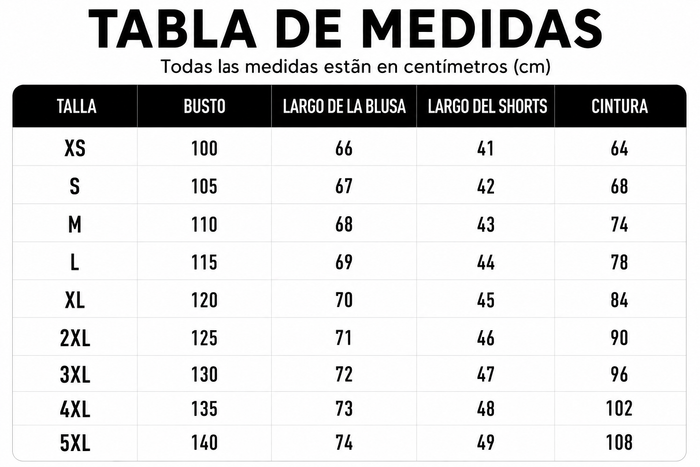Guía de tallas