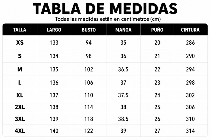 Guía de tallas