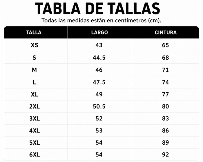 Guía de tallas