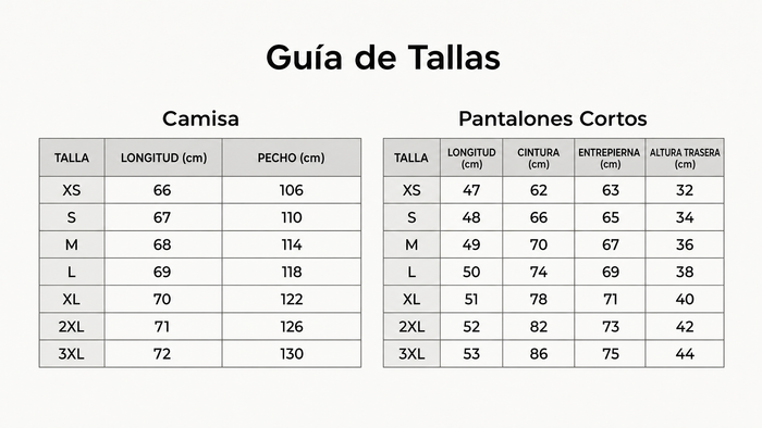Guía de tallas