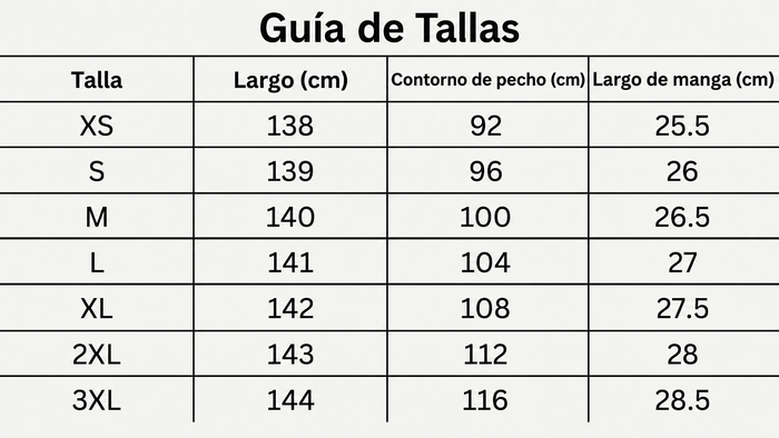 Guía de tallas