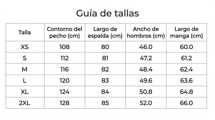Guía de tallas
