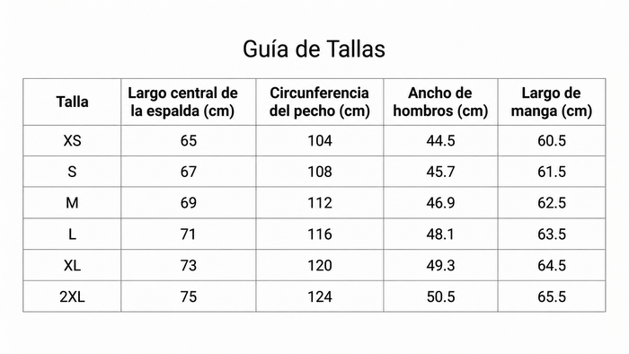 Guía de tallas