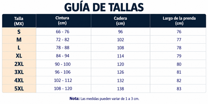 Guía de tallas