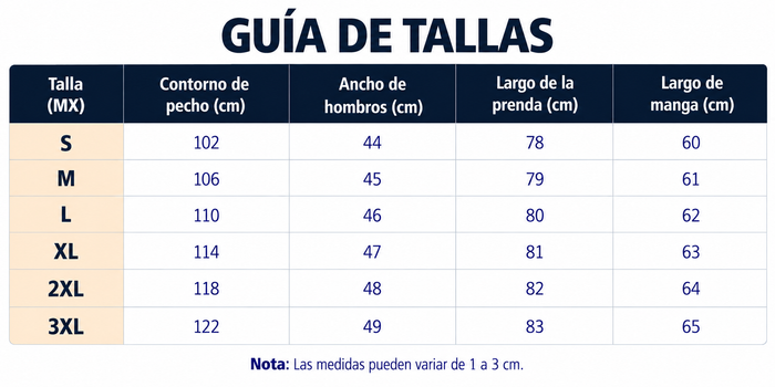 Guía de tallas