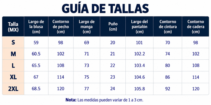 Guía de tallas
