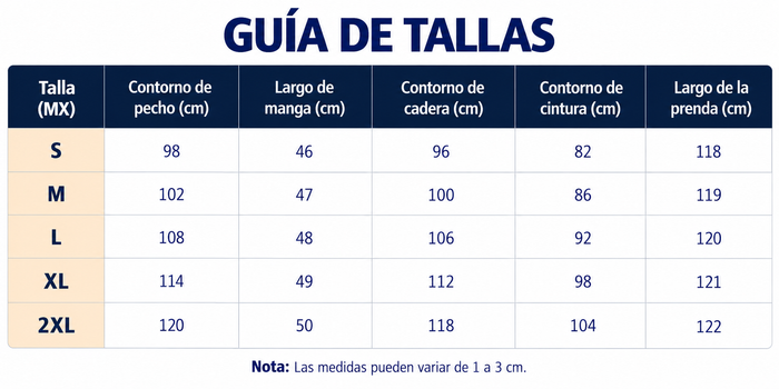 Guía de tallas