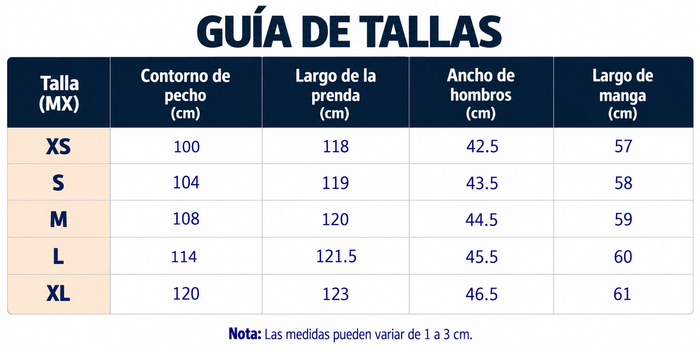 Guía de tallas