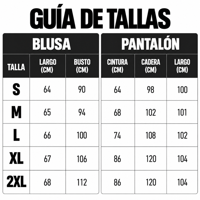 Guía de tallas