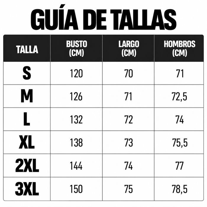 Guía de tallas