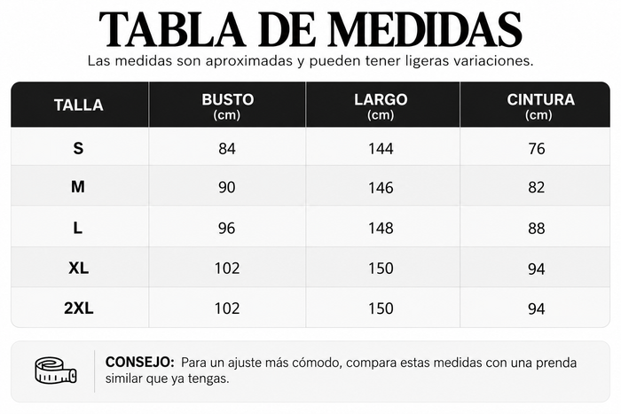 Guía de tallas