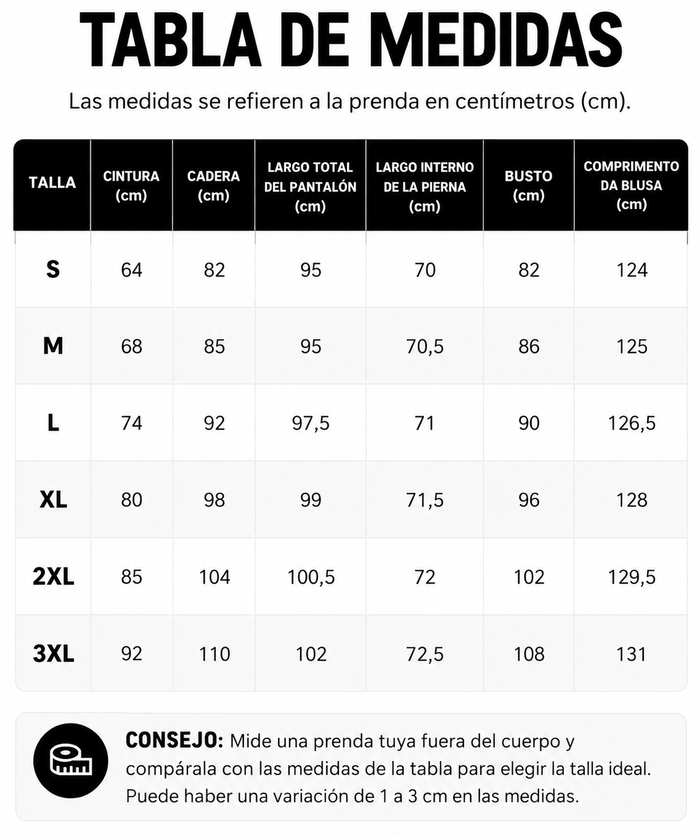 Guía de tallas