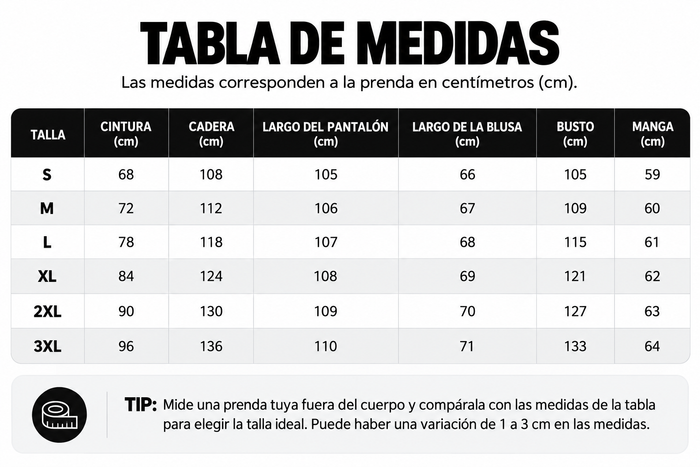 Guía de tallas