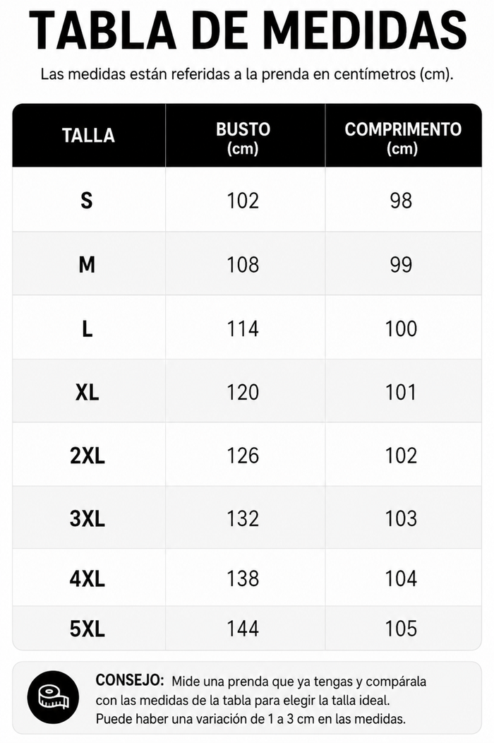 Guía de tallas