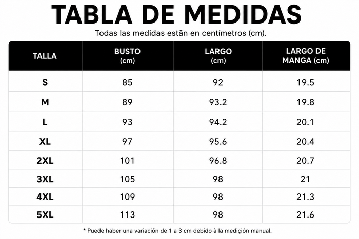 Guía de tallas