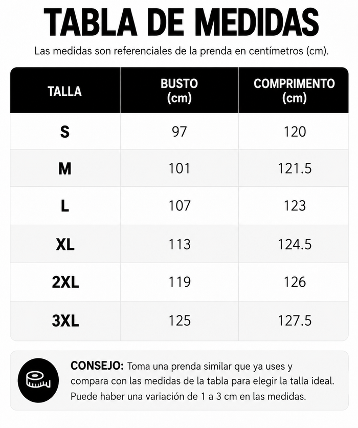 Guía de tallas