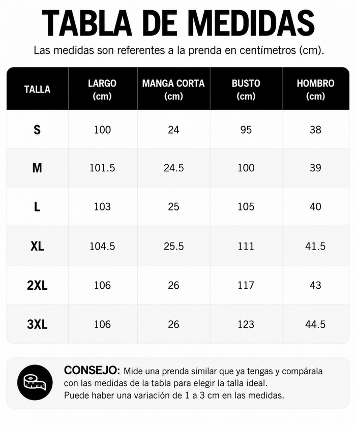 Guía de tallas