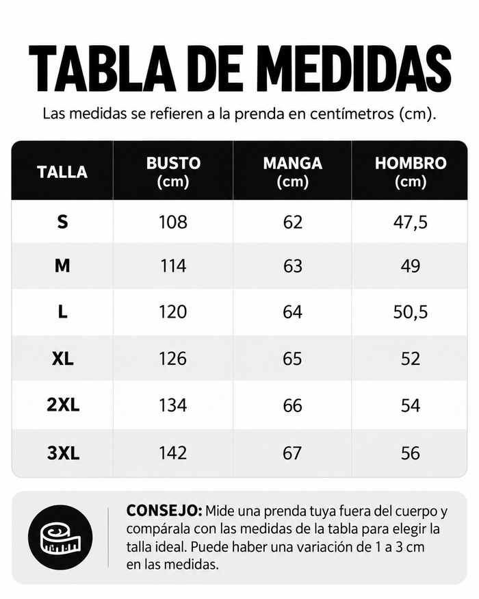 Guía de tallas