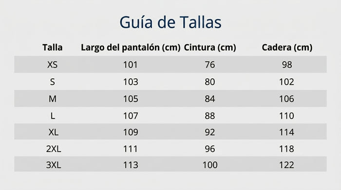 Guía de tallas