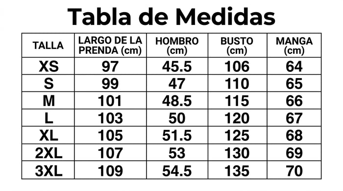 Guía de tallas