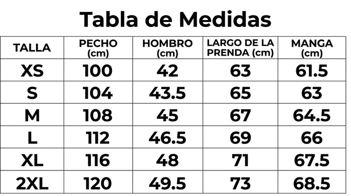 Guía de tallas