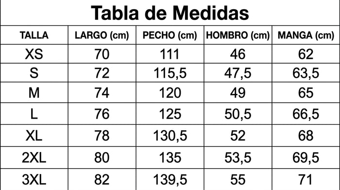Guía de tallas