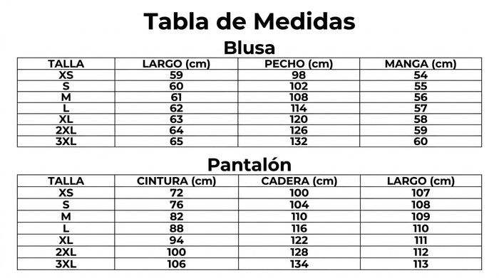Guía de tallas