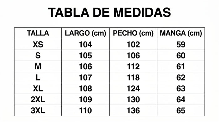 Guía de tallas