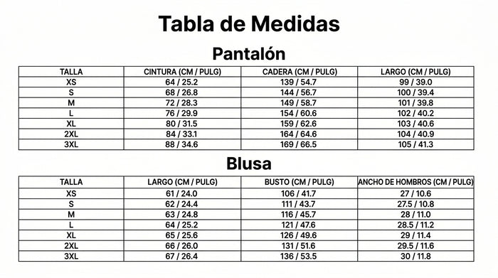 Guía de tallas
