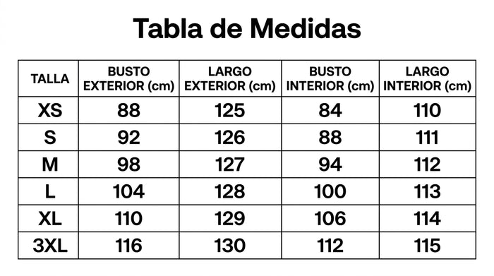 Guía de tallas