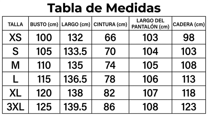 Guía de tallas