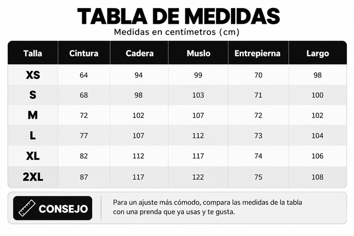 Guía de tallas