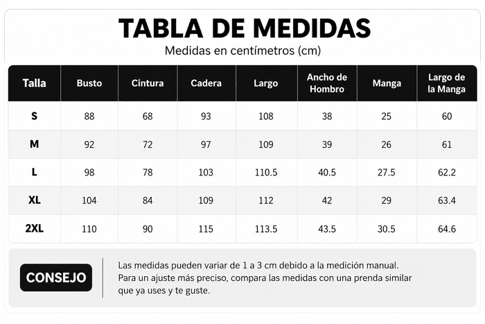 Guía de tallas