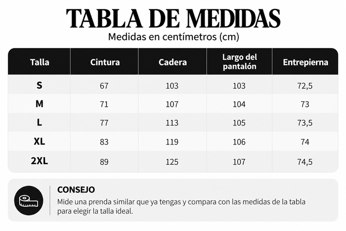 Guía de tallas